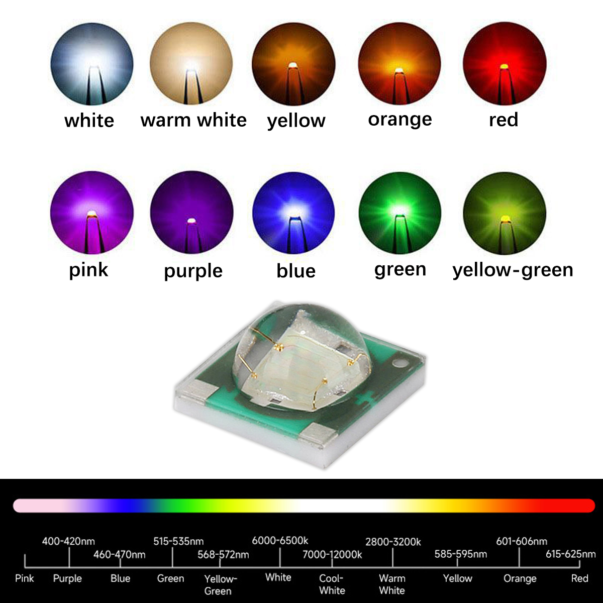 3535 Multi-Color High-Power Ce - Decor Lighting Solution ulasan dan harga