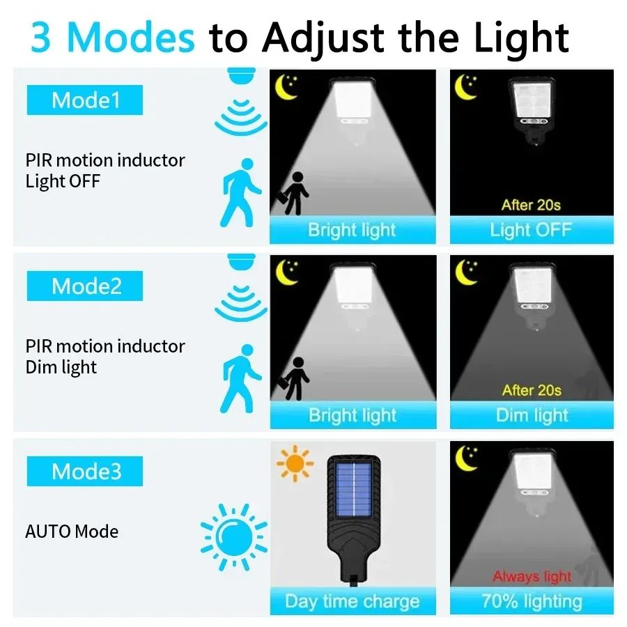 PIR Motion Sensor Street Light - Garage Lighting Decor ulasan dan harga