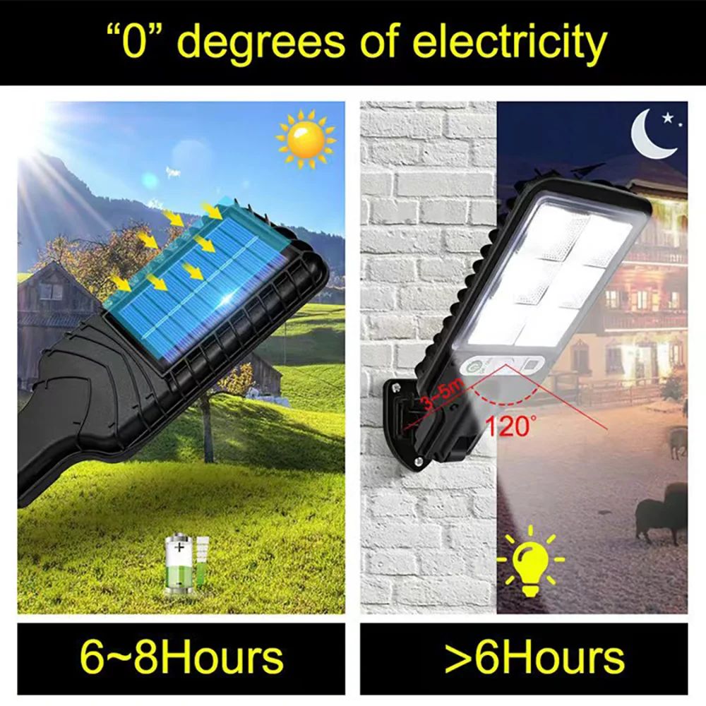 PIR Motion Sensor Street Light - Garage Lighting Decor ulasan dan harga